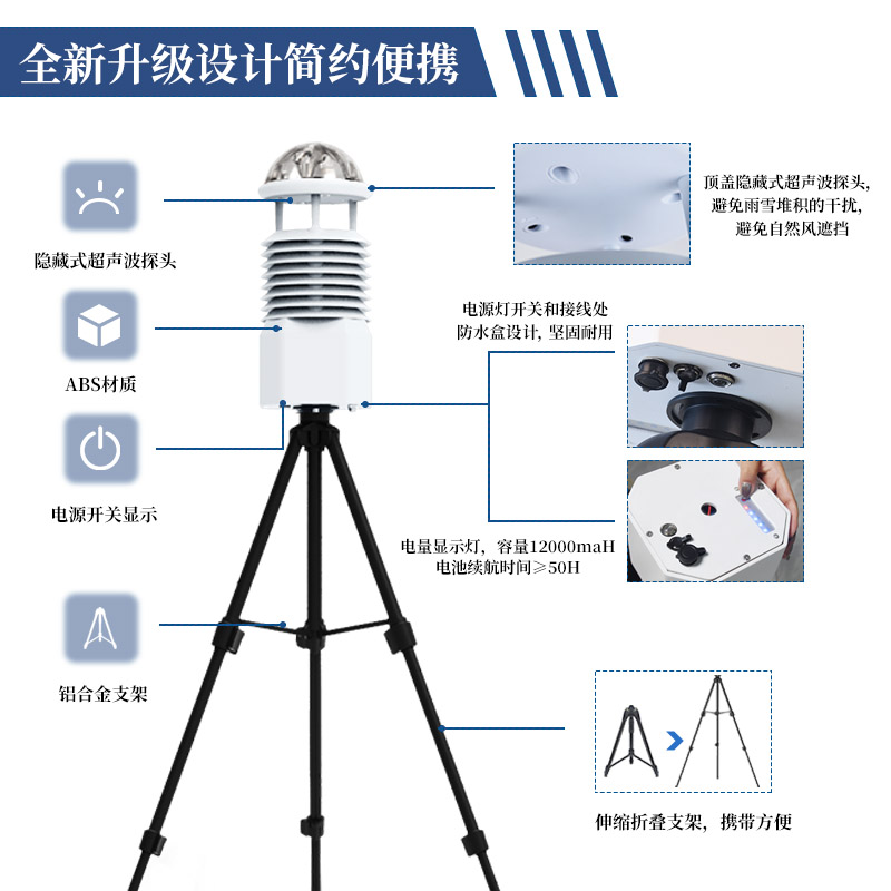 氣象監(jiān)測(cè)設(shè)備有哪些？